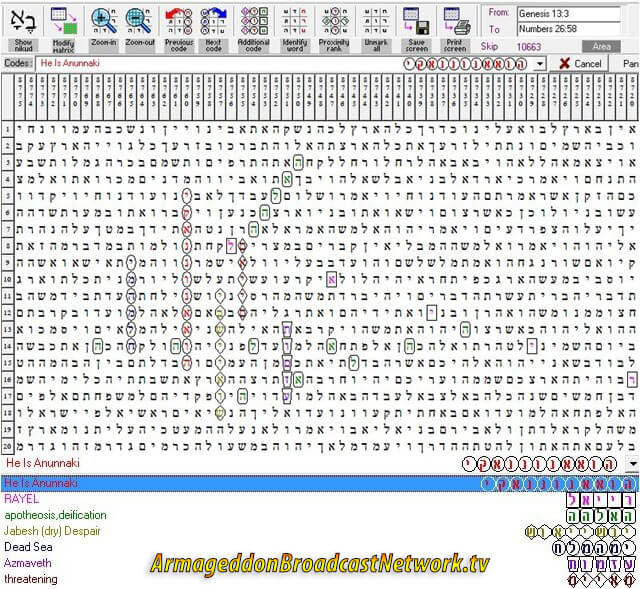 He Is Anunnaki - Torah Code discovered by Cardinal Richard Ruff. Terms include: RAYEL | apotheosis, deification | Jabesh (dry) Despair | Dead Sea | Azmaveth | threatening He Is Anunnaki - Torah Code discovered by Cardinal Richard Ruff of the Ecumenical Order of Christ. Terms: RAYEL | apotheosis, deification | Jabesh (dry) Despair | Dead Sea | Azmaveth | threatening