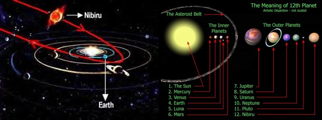 Planet X Asteroid Path - ABN: The Armageddon Broadcast Network