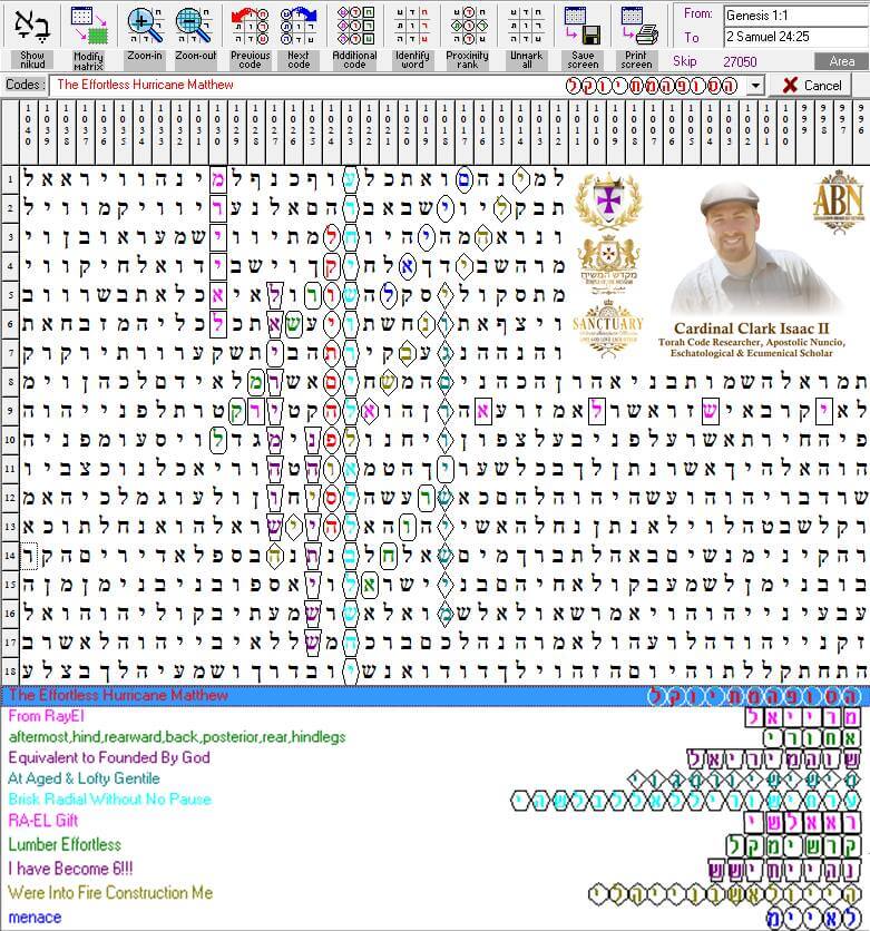 Search Terms Include: From RayEl | aftermost, hind, rearward, back, posterior, rear, hindlegs | Equivalent to Founded By God | At Aged & Lofty Gentile | Brisk Radial Without No Pause | Ra-EL Gift | Lumber Effortless | I Have Become 6!!! | Were Into Fire Construction Me | menace