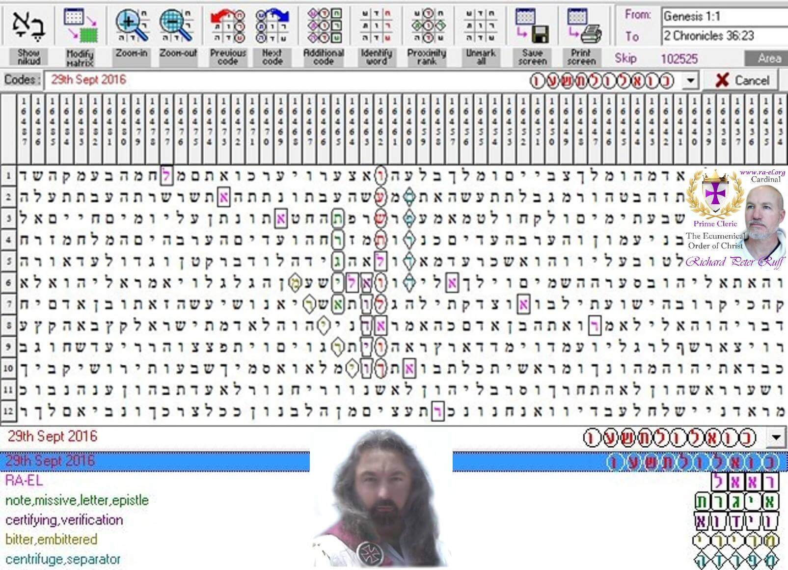 Torah Code Discovered by Richard Ruff