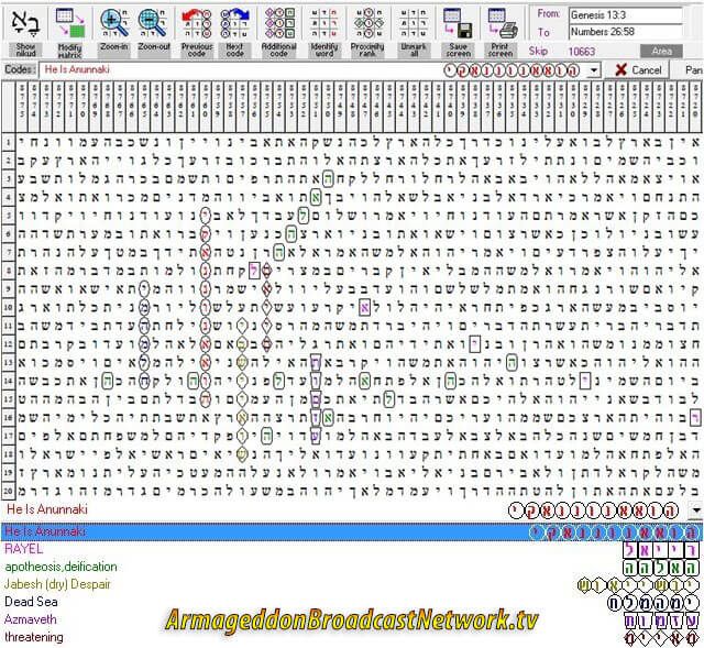 He Is Anunnaki - Torah Code discovered by Cardinal Richard Ruff. Terms include: RAYEL | apotheosis, deification | Jabesh (dry) Despair | Dead Sea | Azmaveth | threatening He Is Anunnaki - Torah Code discovered by Cardinal Richard Ruff of the Ecumenical Order of Christ. Terms: RAYEL | apotheosis, deification | Jabesh (dry) Despair | Dead Sea | Azmaveth | threatening