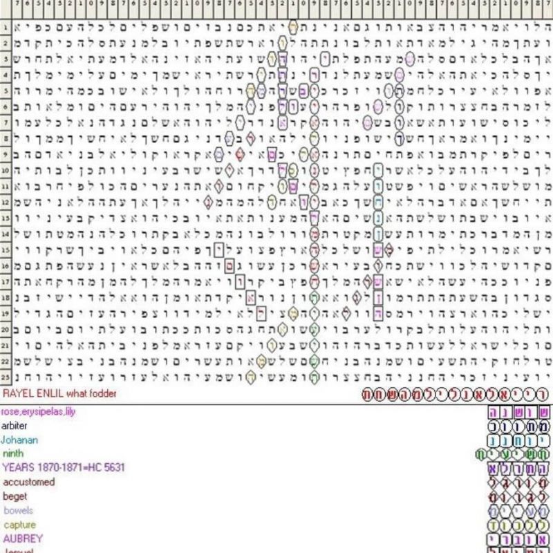 RAYEl ENLIL what fodder - Torah Code by Richard Ruff - Terms Found: rose, erysipelas, lily | arbiter | Johanan | ninth | YEARS 1870-1870 HC 5631 | accustomed | beget | bowels | capture | AUBREY | Jemuel | nothing | mumble | permit | plotting | secondhand | patriotic RAYEl ENLIL what fodder - Torah Code by Richard Ruff - Terms Found: rose, erysipelas, lily | arbiter | Johanan | ninth | YEARS 1870-1870 HC 5631 | accustomed | beget | bowels | capture | AUBREY | Jemuel | nothing | mumble | permit | plotting | secondhand | patriotic