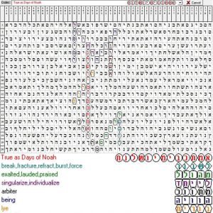 True as Days of Noah Torah Code - Terms: break, fracture, refract, burst, force | exalted, lauded, praised | singularize, individualize | arbiter | being | lye | trampling | Eshton True as Days of Noah Torah Code - Terms: break, fracture, refract, burst, force | exalted, lauded, praised | singularize, individualize | arbiter | being | lye | trampling | Eshton